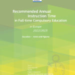 Nuevo informe Eurydice: Número de horas lectivas anuales recomendadas en la educación obligatoria a tiempo completo en Europa 2022/2023